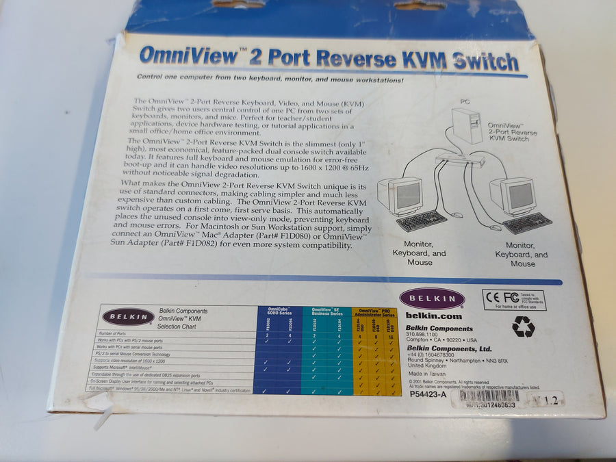 Belkin OmniView 2 Port Reverse KVM Switch ( F1D201u ) NEW