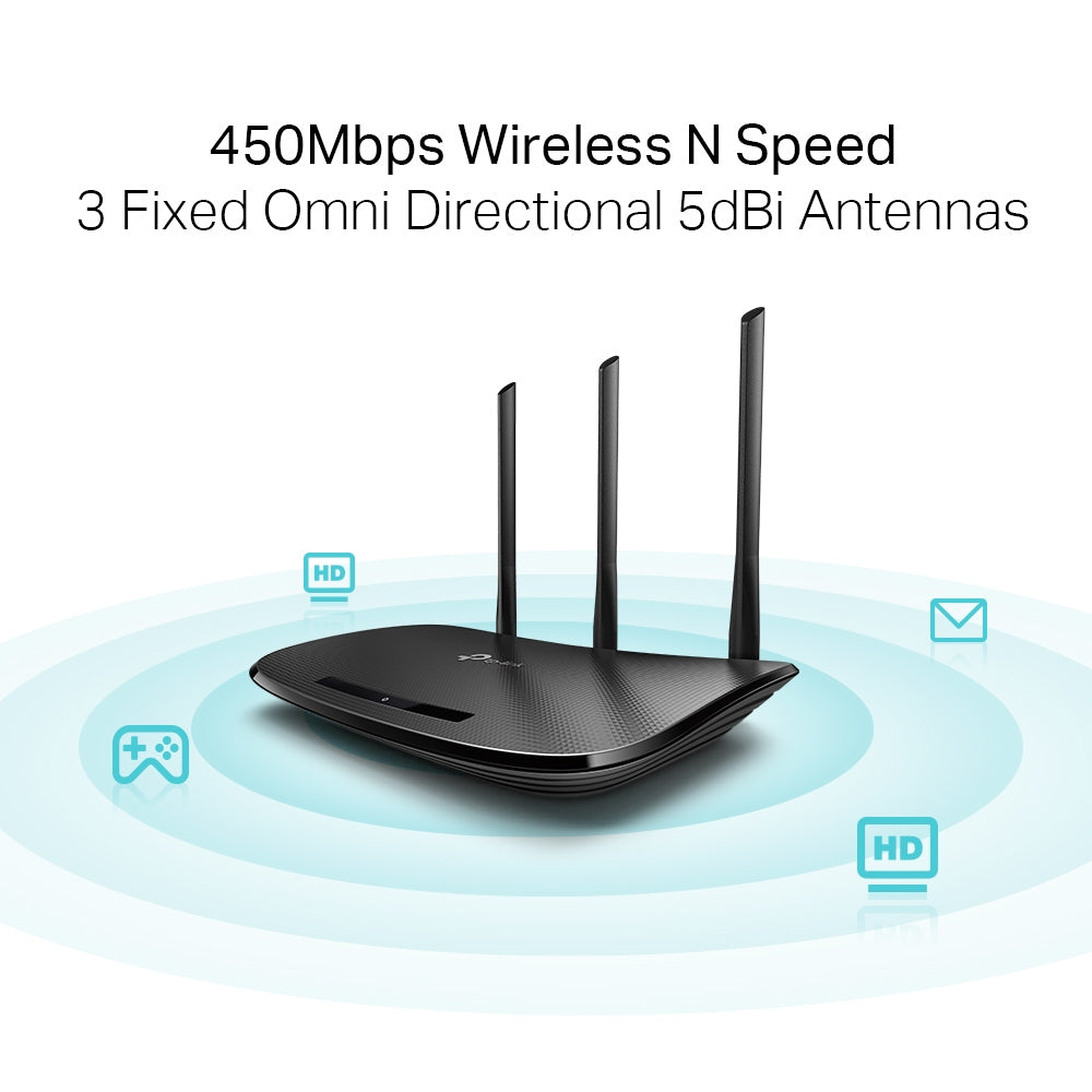 TP-Link TL-WR940N 450Mbps Wireless N Router ( 1750502281 TL-WR940N(EU) V6 ) NEW