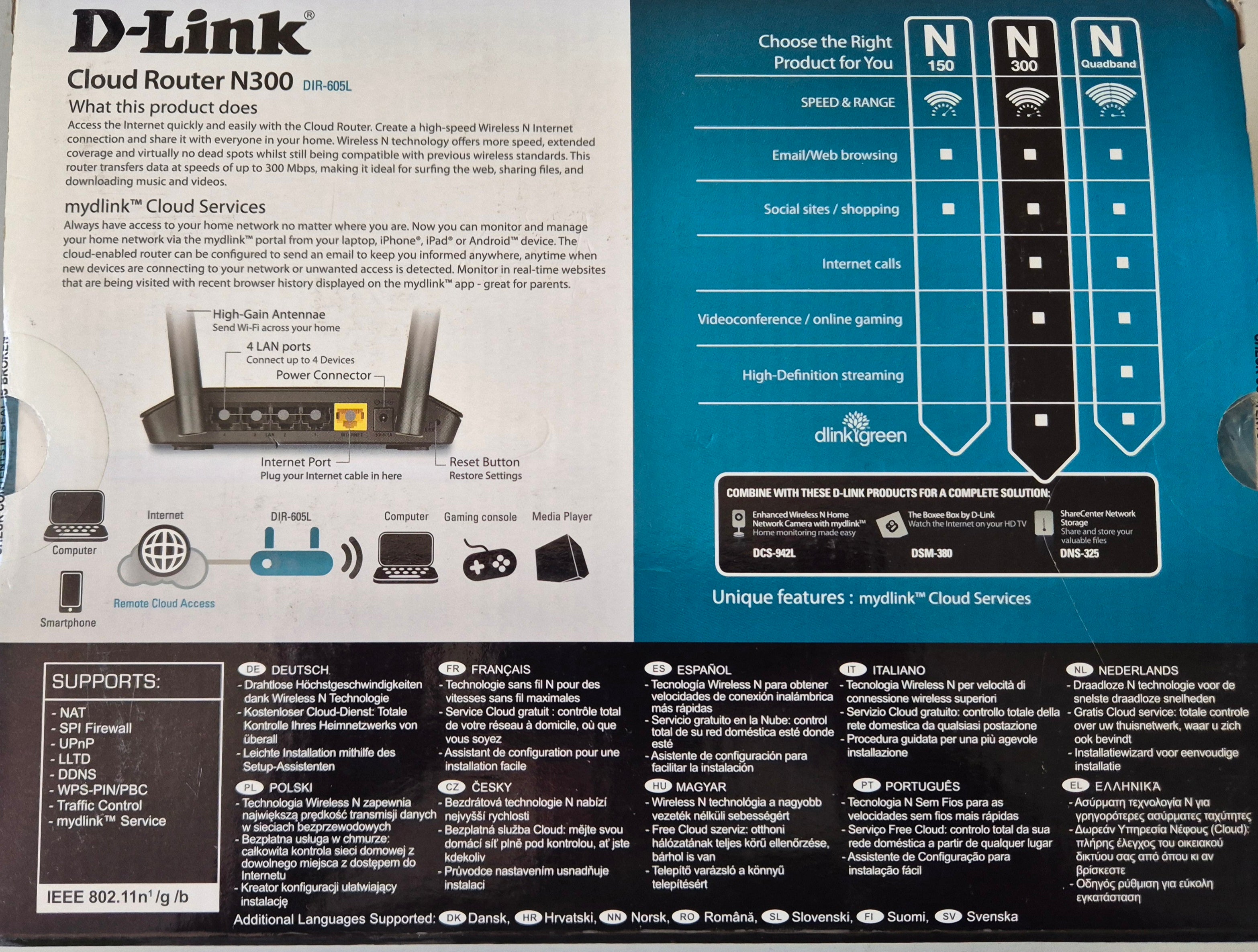 D-Link Wireless Cloud Router N300 ( DIR-605L ) USED