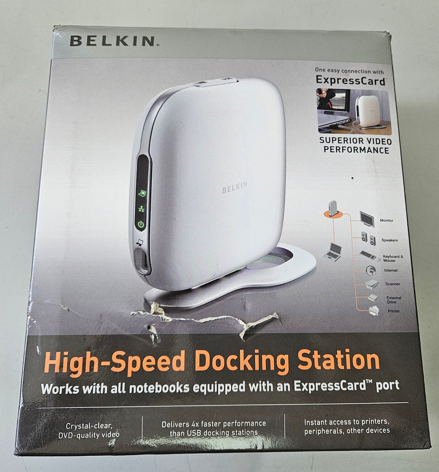 Belkin High Speed Docking Station ( F5U273UK ) NOB