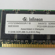 HYS72D64500GR-7-B - Infineon HP 512Mb DDR 266 CL2 ECC Reg RAM Module - Refurbished