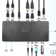 i-Tec USB-C Quattro Display EU Docking Station NO PSU ( C31QUATTRODOCKPD ) USED