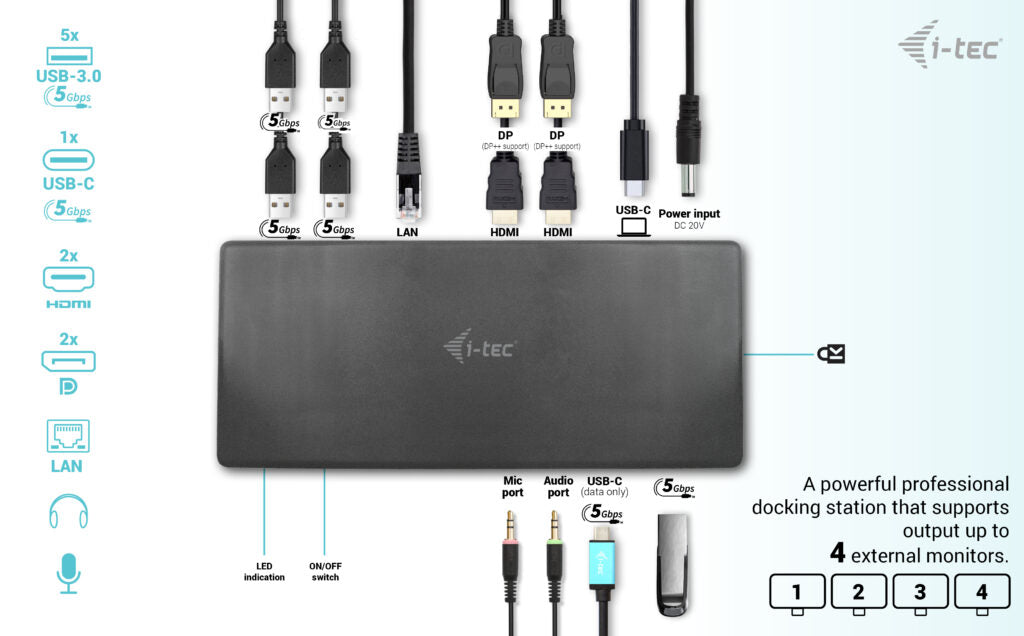 i-Tec USB-C Quattro Display EU Docking Station NO PSU ( C31QUATTRODOCKPD ) USED