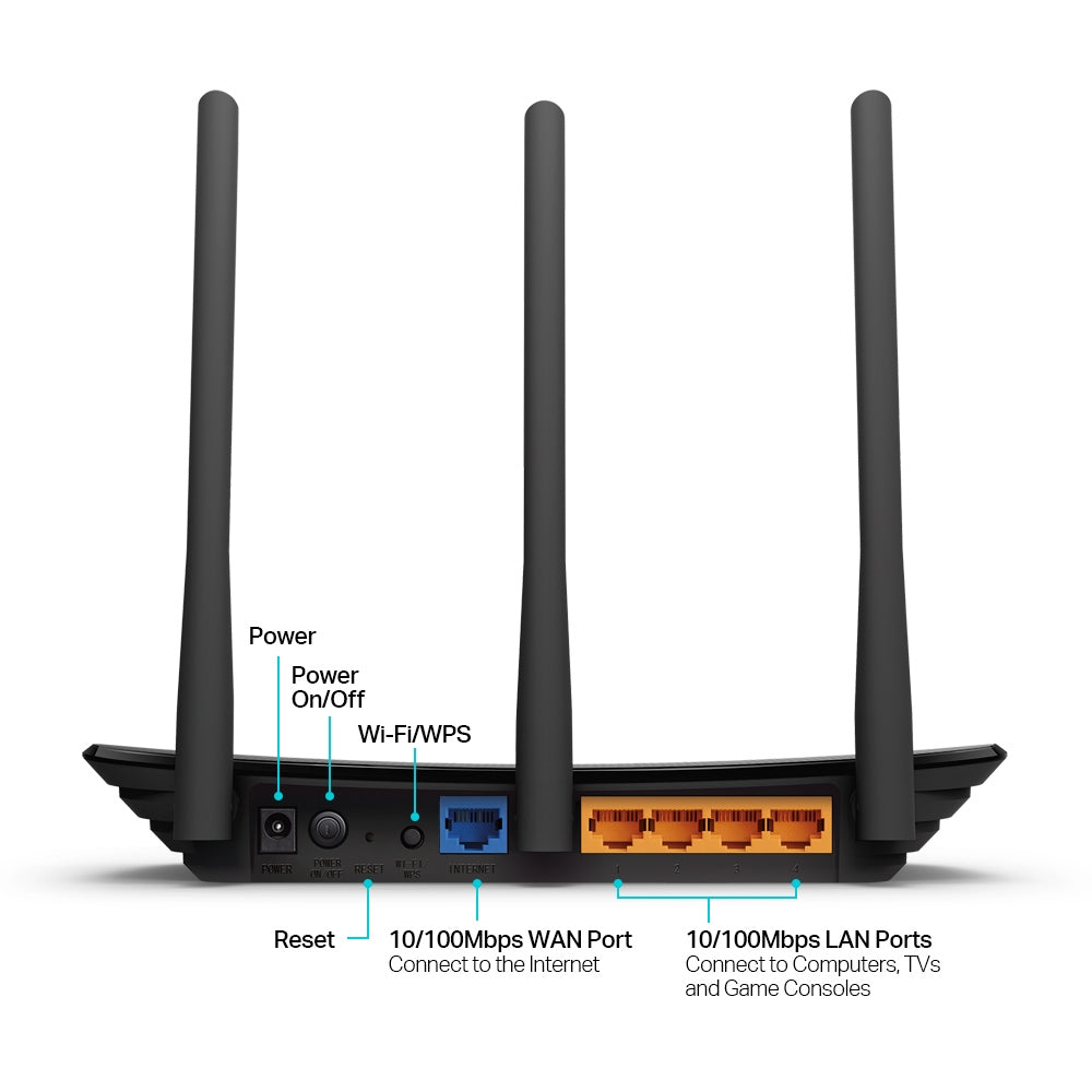 TP-Link TL-WR940N 450Mbps Wireless N Router ( 1750502281 TL-WR940N(EU) V6 ) NEW