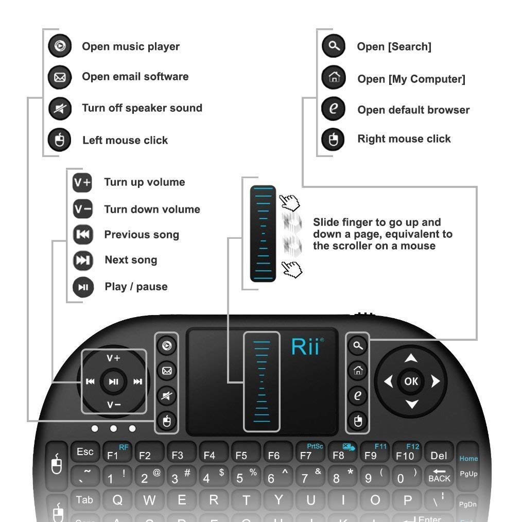 RF Mini Wireless Keyboard with Touch Pad Mouse Black UK Layout (MWK08 New)