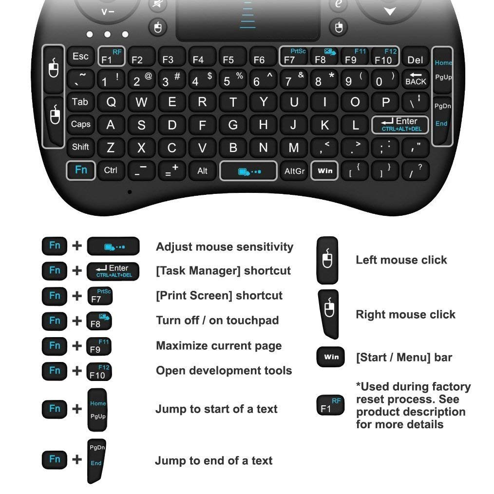 RF Mini Wireless Keyboard with Touch Pad Mouse Black UK Layout (MWK08 New)